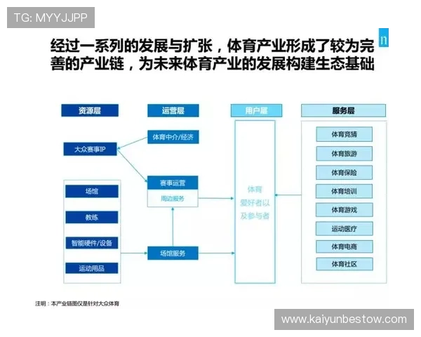 意昂体育官方客服支持与用户反馈渠道，确保每一位体育爱好者都能享受到优质的服务体验